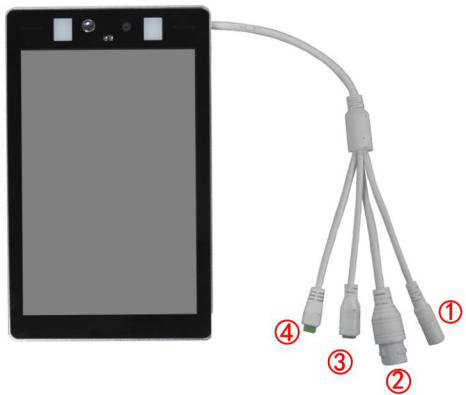 接口圖片 接口圖片